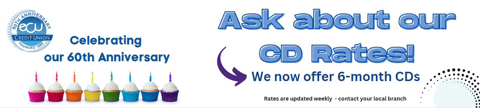 Ask about our cd rates